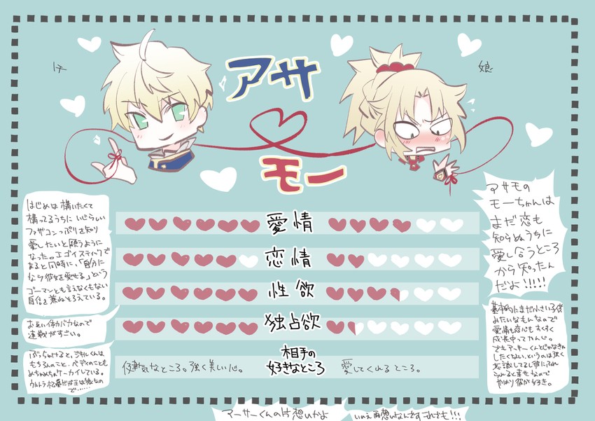 mordred and arthur pendragon (fate and 3 more) drawn by hemorichiniki