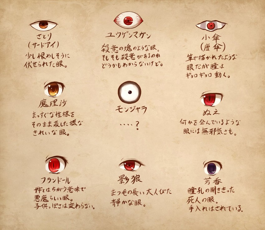 kirisame marisa, flandre scarlet, komeiji satori, tatara kogasa, houjuu nue, and 4 more (touhou and 1 more) drawn by arinu