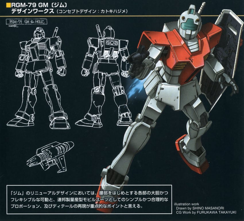 gm (gundam and 2 more) drawn by shino_masanori