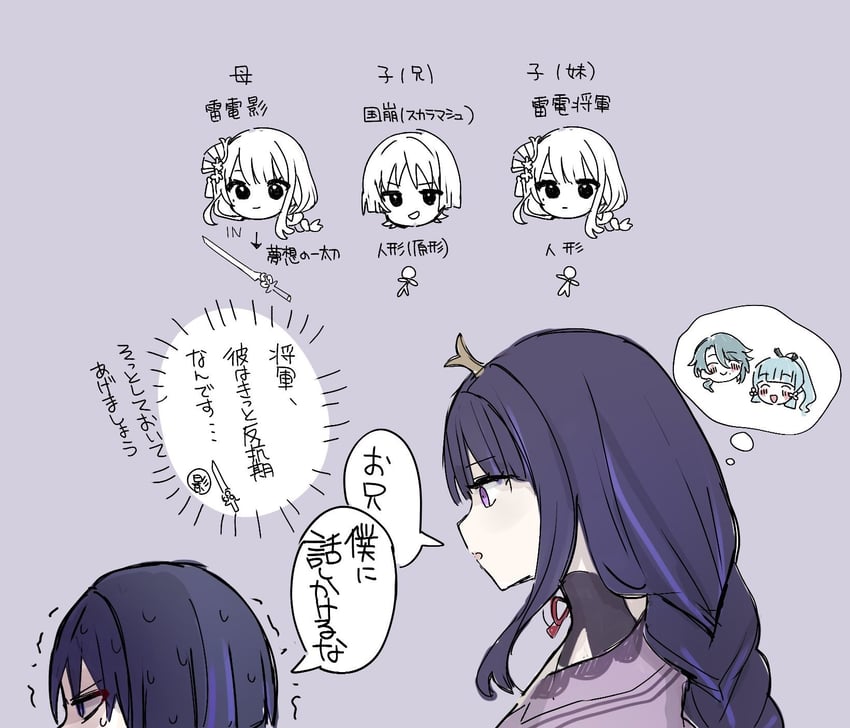 raiden shogun, scaramouche, kamisato ayaka, and kamisato ayato (genshin impact) drawn by kuromu_shado
