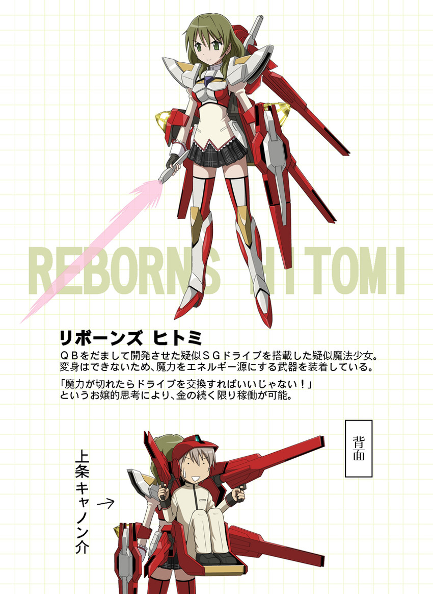 shizuki hitomi, kamijou kyousuke, and reborns gundam (mahou shoujo madoka magica and 2 more) drawn by spaghe_(kyoumospaghe)