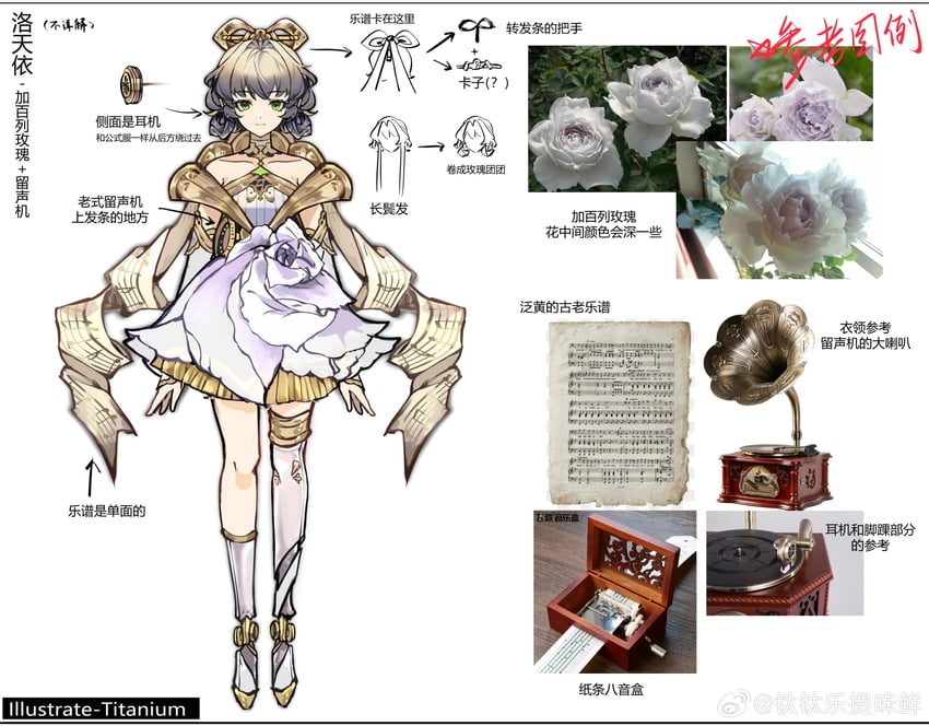 luo tianyi (vocaloid and 1 more) drawn by titaniumtai