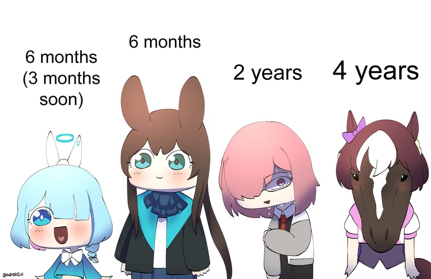 mash kyrielight, amiya, arona, and special week (fate and 4 more) drawn by hwendajun