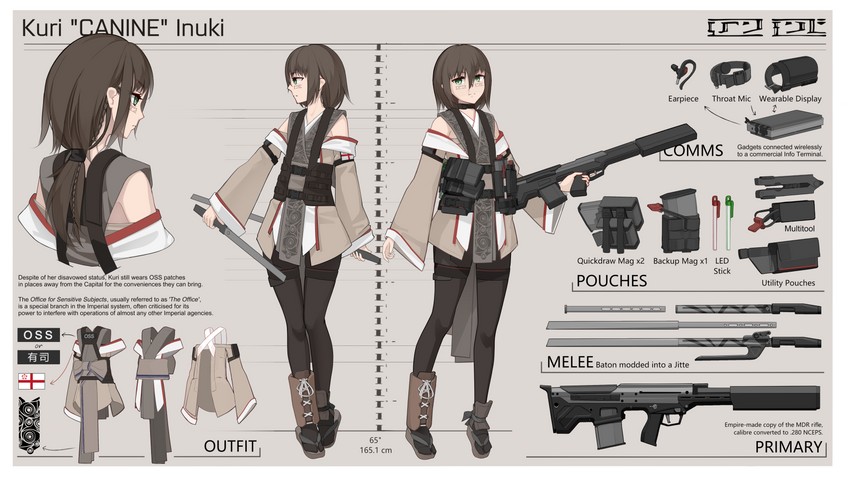 kuri inuki (original and 1 more) drawn by vectorek