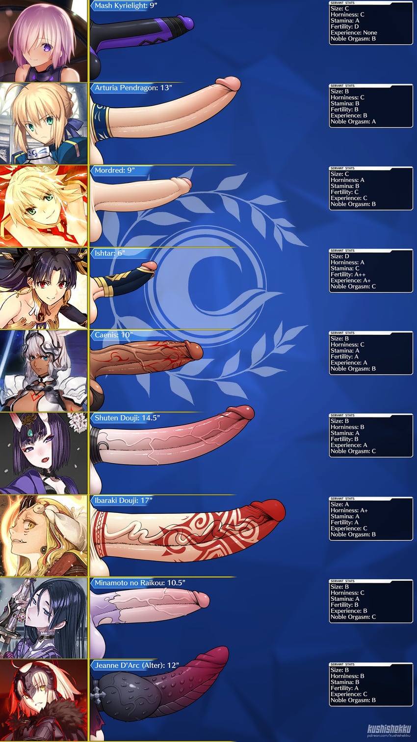 artoria pendragon, saber, mash kyrielight, jeanne d'arc alter, shuten douji, and 5 more (fate and 1 more) drawn by kushishekku