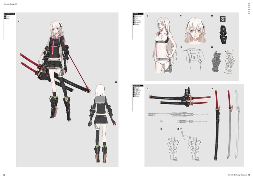 ichi (heavily armed high school girls) drawn by neco