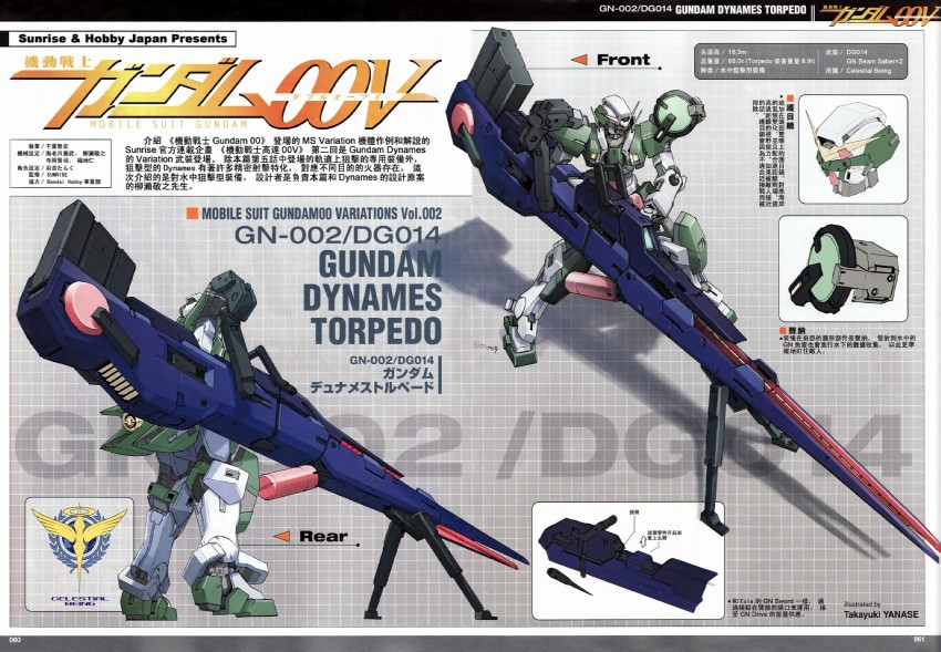 gundam dynames (gundam and 2 more) drawn by yanase_takayuki