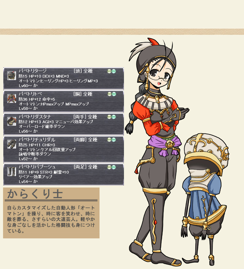 hakase satomi and puppetmaster (final fantasy and 2 more)