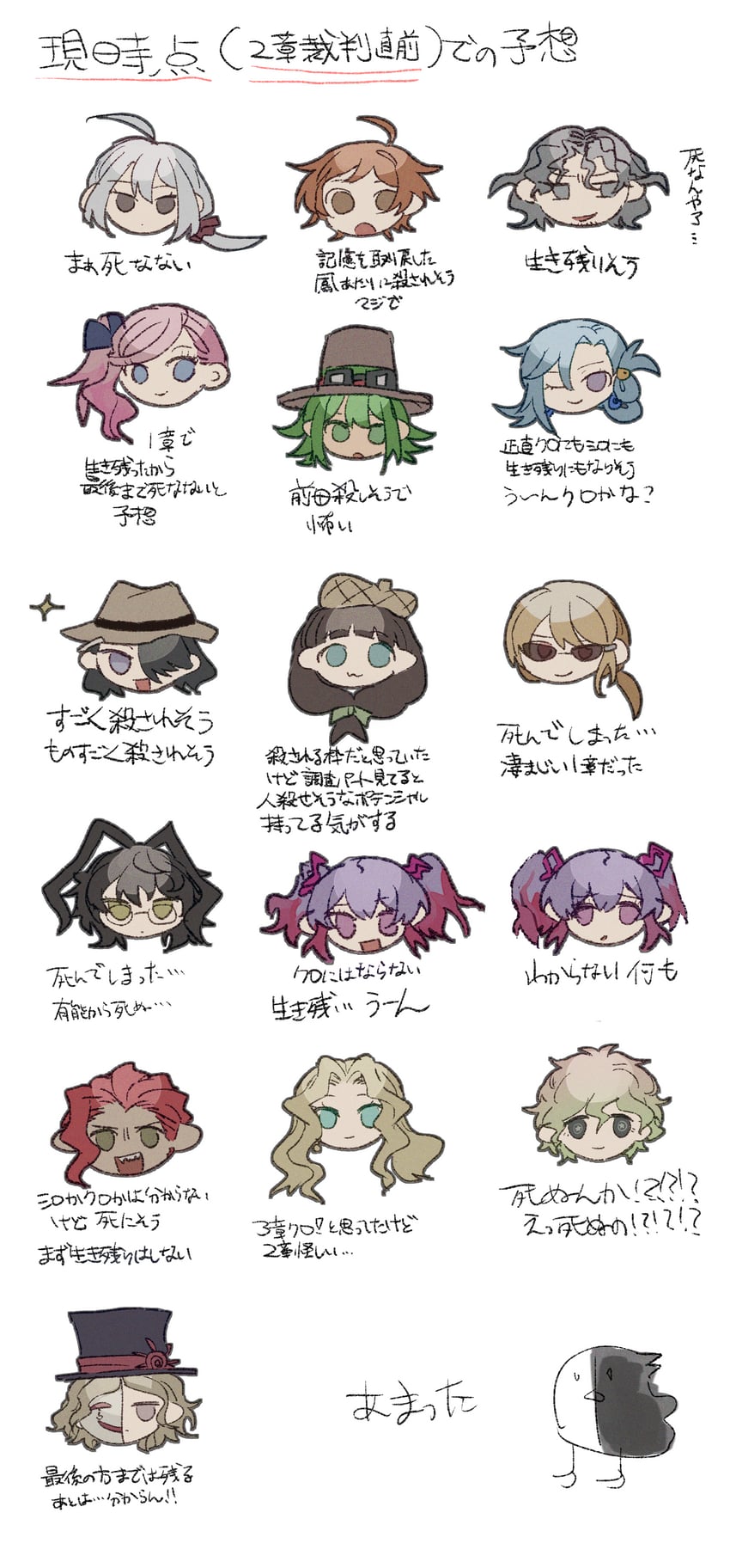 maeda yuki, yomiuri nikei, sora, otori teruya, otonokoji kanade, and 12 more (danganronpa and 2 more) drawn by gayatsu