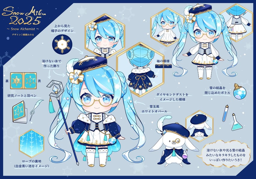 hatsune miku, yuki miku, and rabbit yukine (vocaloid) drawn by asagao_minoru