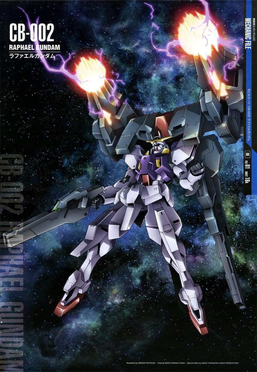 gundam raphael and gundam seravee ii (gundam and 3 more) drawn by hiroshi_matsuda
