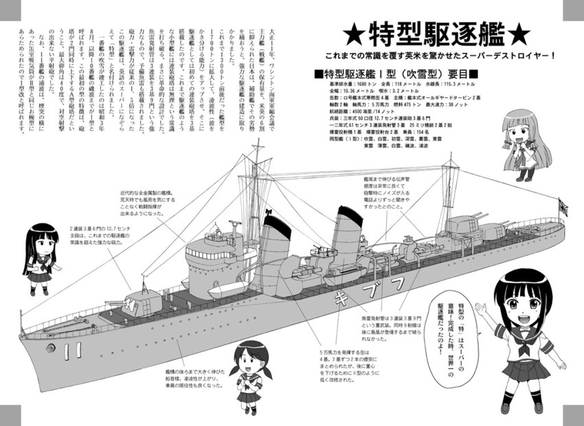 fubuki, murakumo, hatsuyuki, and shirayuki (kantai collection) drawn by yasu_rintarou