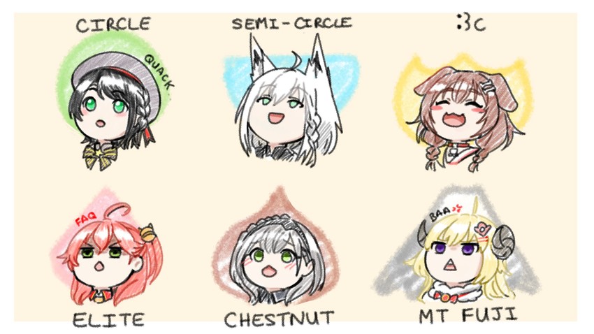 shirakami fubuki, sakura miko, oozora subaru, inugami korone, shirogane noel, and 1 more (hololive) drawn by alkyun