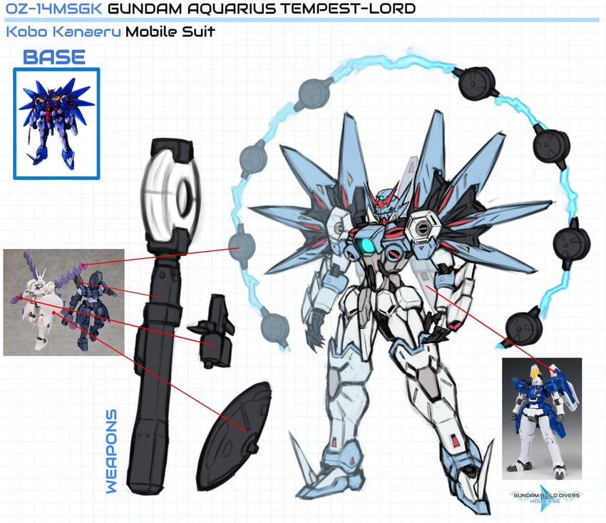 tallgeese ii, gundam aquarius, vayeate suivant, and mercurius suivant (hololive and 6 more) drawn by pinguinkotak