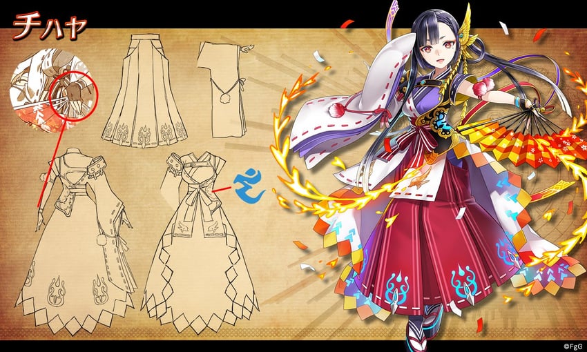 chihaya (ta ga tame no alchemist) drawn by komeko_(gumi)