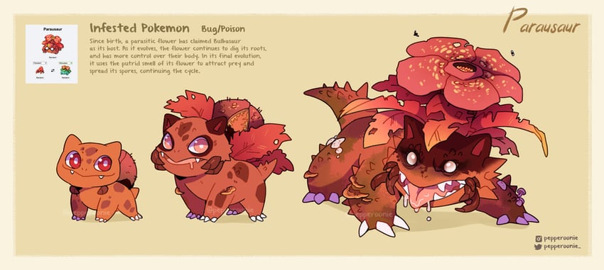 bulbasaur, ivysaur, venusaur, paras, and parasect (pokemon) drawn by sieepybear