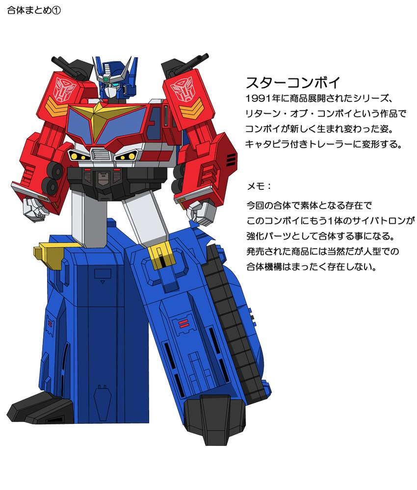optimus prime and star convoy (transformers and 1 more) drawn by sanarii