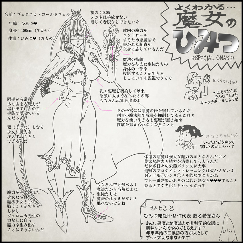 original drawn by homura_hinase