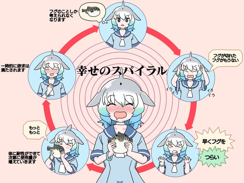 common bottlenose dolphin (kemono friends and 1 more) drawn by mukouyama_mu