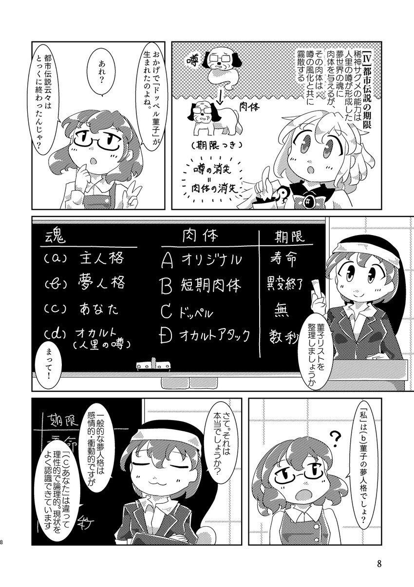 kishin sagume, doremy sweet, and usami sumireko (touhou) drawn by keikou_ryuudou