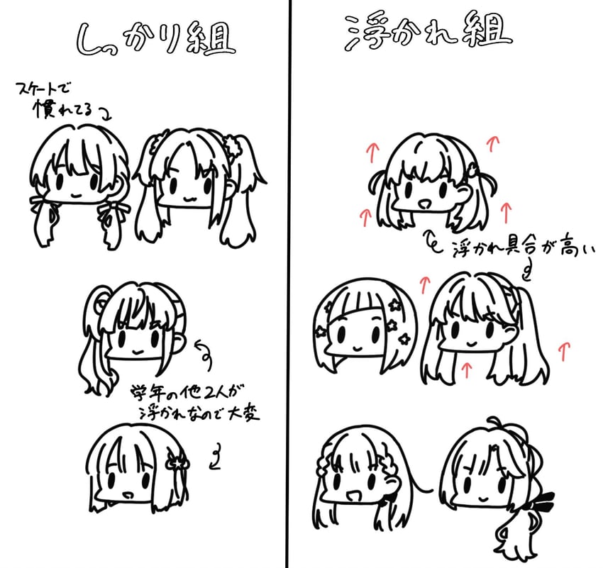 hinoshita kaho, fujishima megumi, otomune kozue, murano sayaka, yugiri tsuzuri, and 4 more (love live! and 1 more) drawn by llkapital