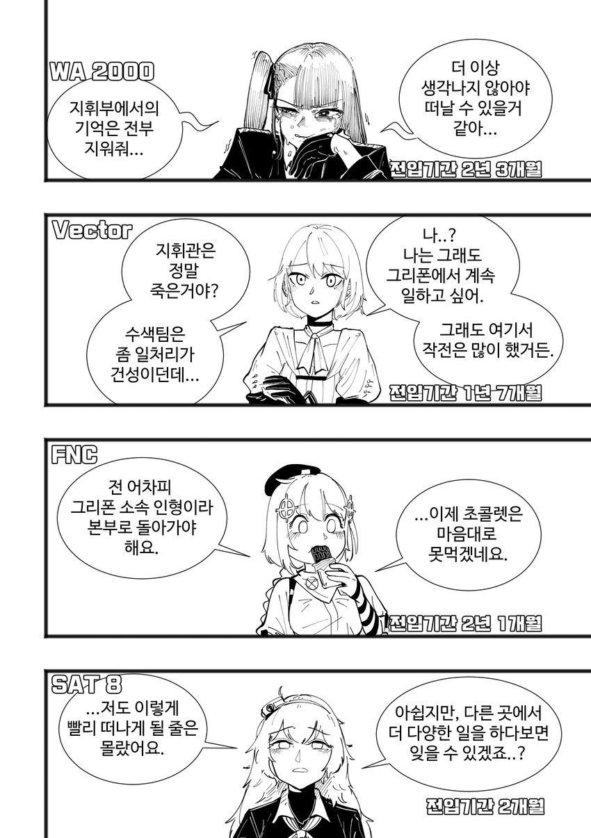 wa2000, vector, s.a.t.8, and fnc (girls' frontline) drawn by radish_p