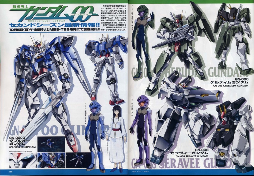 tieria erde, setsuna f. seiei, lockon stratos, and marina ismail (gundam and 1 more)
