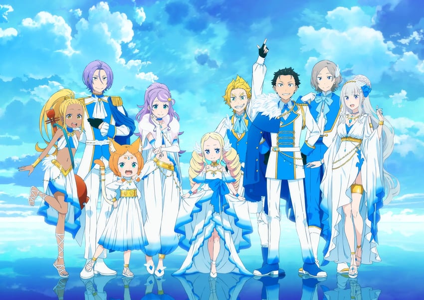 emilia, natsuki subaru, beatrice, anastasia hoshin, otto suewen, and 4 more (re:zero kara hajimeru isekai seikatsu)