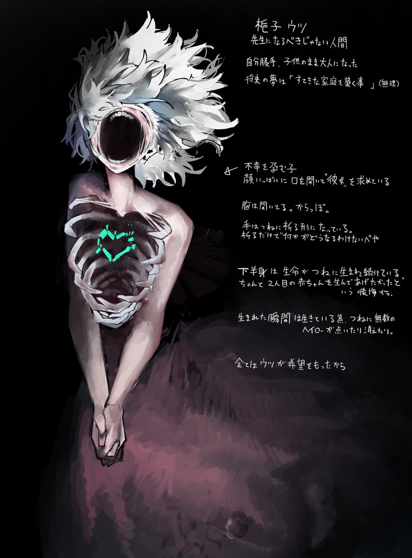 original drawn by vivo_(vivo_sun_0222)
