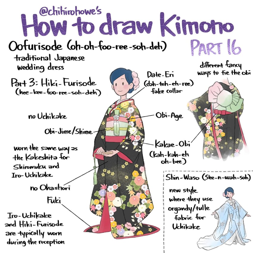 original drawn by chihiro_howe