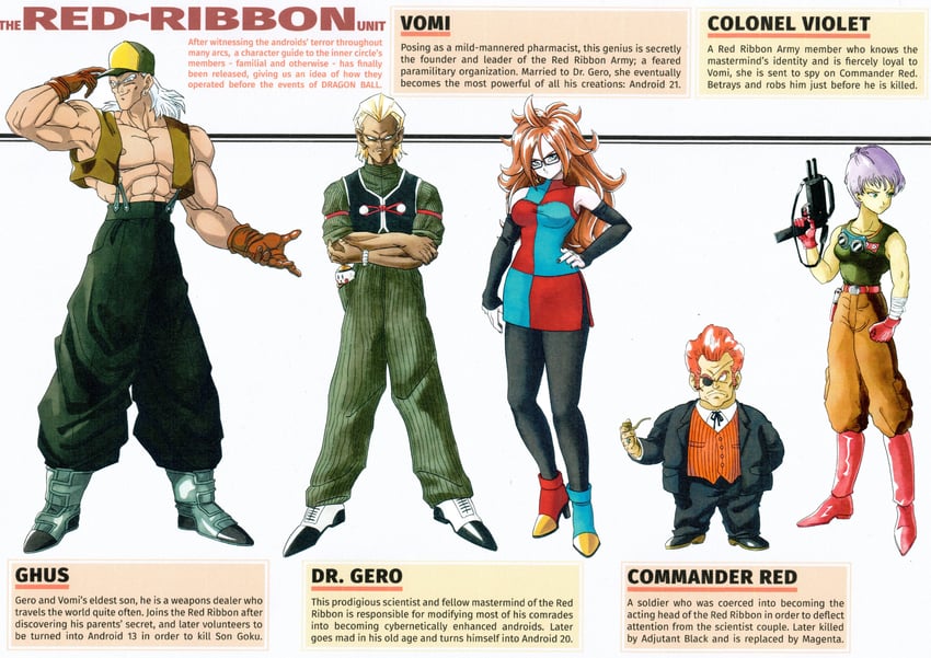 android 21, dr. gero, android 13, violet, red, and 2 more (dragon ball and 2 more) drawn by silverwoodwork