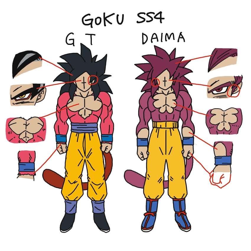 son goku (dragon ball and 2 more) drawn by kame_nantoka