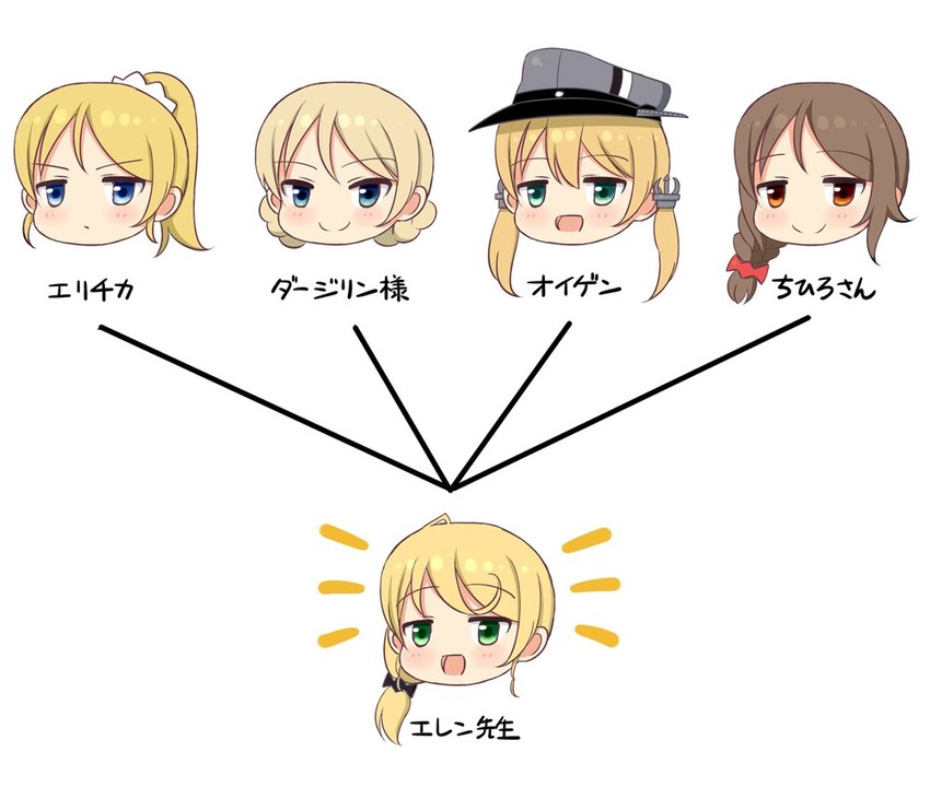 ayase eli, darjeeling, prinz eugen, senkawa chihiro, and ellen baker (kantai collection and 6 more) drawn by kemu_(guruguru_dan)