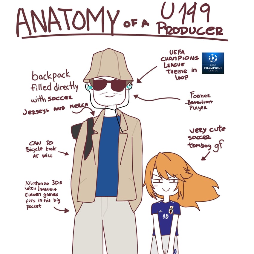producer and yuuki haru (idolmaster and 2 more) drawn by cureproducer