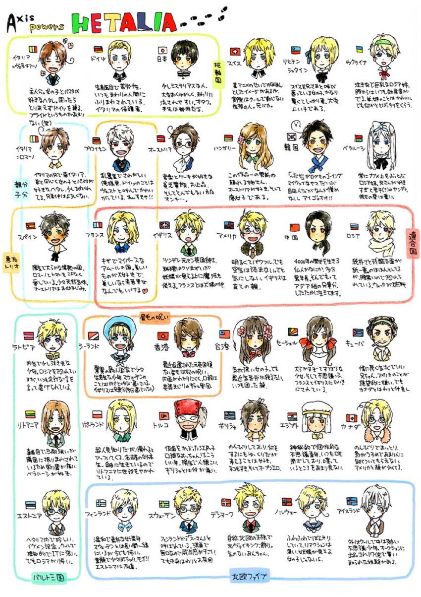 america, united kingdom, japan, russia, china, and 31 more (axis powers hetalia) drawn by sachi_(2908yk)