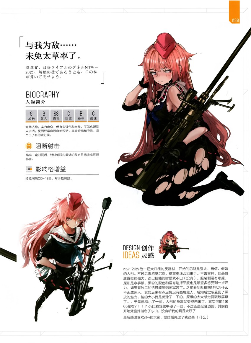 ntw-20 (girls' frontline) drawn by ran_(bukeranwu) and saru