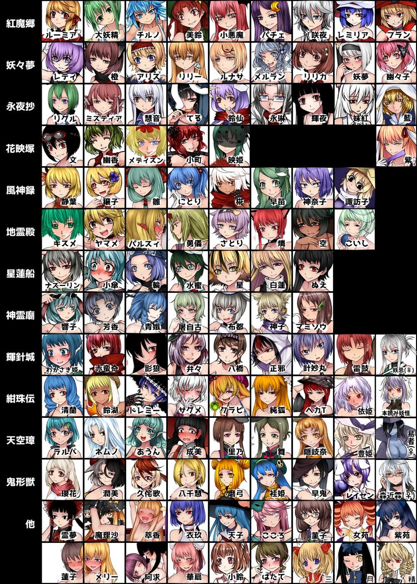 hakurei reimu, kirisame marisa, flandre scarlet, izayoi sakuya, kochiya sanae, and 110 more (touhou and 2 more) drawn by aoshima