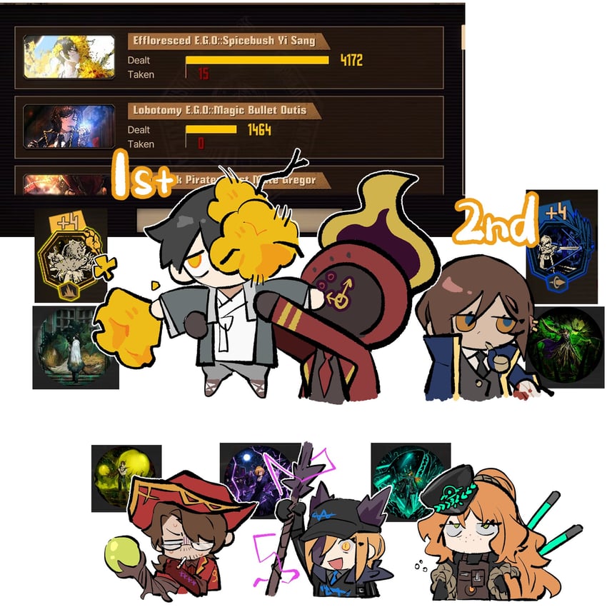 ishmael, don quixote, yi sang, dante, outis, and 1 more (project moon and 1 more) drawn by south_ac