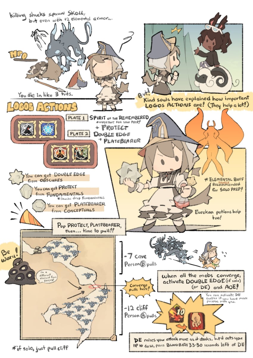 warrior of light and temmie chang (final fantasy and 1 more) drawn by temmie_chang