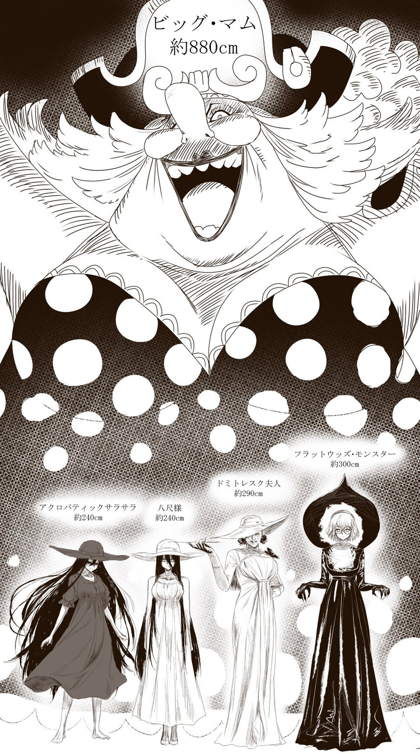 alcina dimitrescu, hasshaku-sama, charlotte linlin, and flatwoods monster (original and 4 more) drawn by weizen