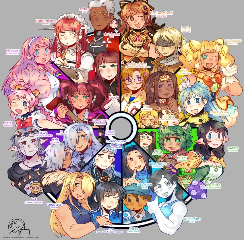 tohsaka rin, samus aran, archer, miura azusa, marianne von edmund, and 26 more (fate and 33 more) drawn by hoshizora_lone