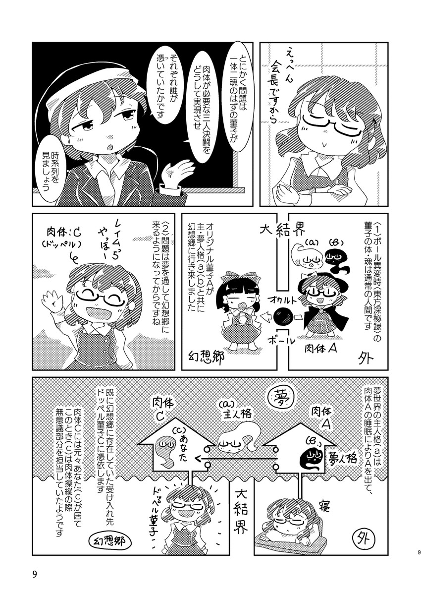 hakurei reimu, doremy sweet, and usami sumireko (touhou) drawn by keikou_ryuudou