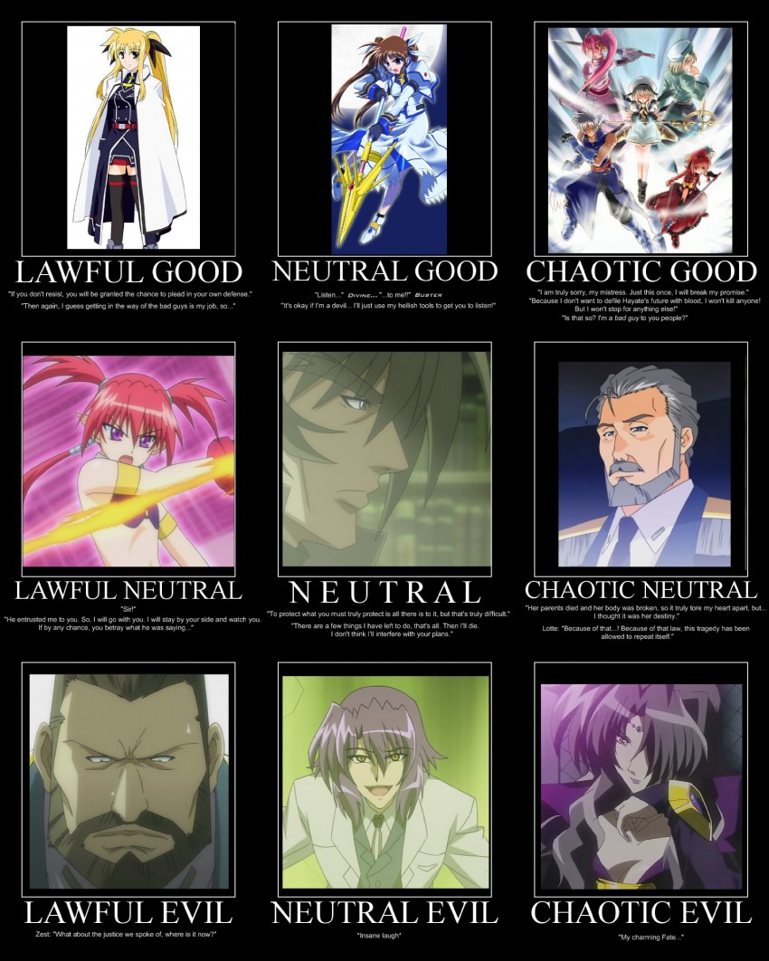 fate testarossa, takamachi nanoha, yagami hayate, vita, signum, and 6 more (lyrical nanoha and 1 more)