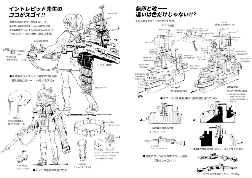 intrepid (kantai collection) drawn by jura_cambri