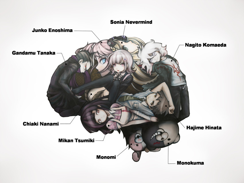 nanami chiaki, komaeda nagito, hinata hajime, enoshima junko, monokuma, and 4 more (danganronpa and 4 more) drawn by sabunaga_(partisan)