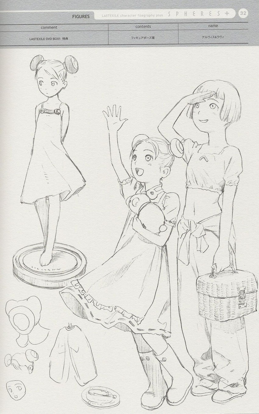 lavie head and alvis hamilton (last exile) drawn by murata_range