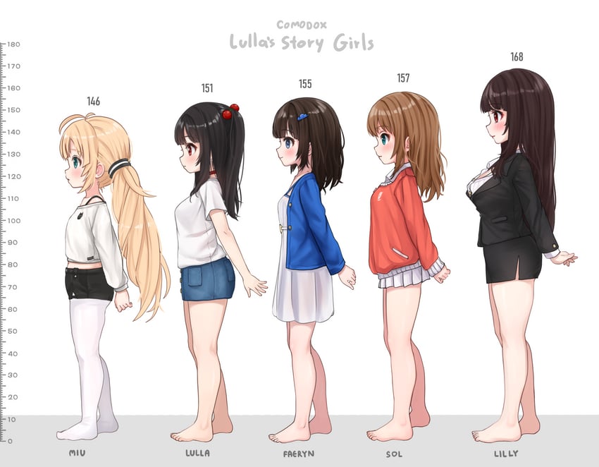 lulla, sol, miu, faeryn, and lilly (original) drawn by comodox