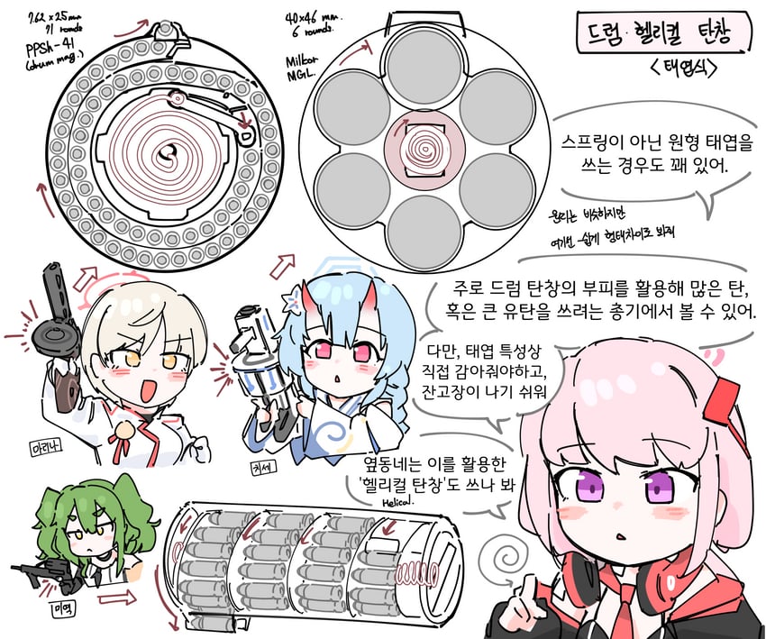 eimi, chise, marina, and m950a (blue archive and 1 more) drawn by flukhan